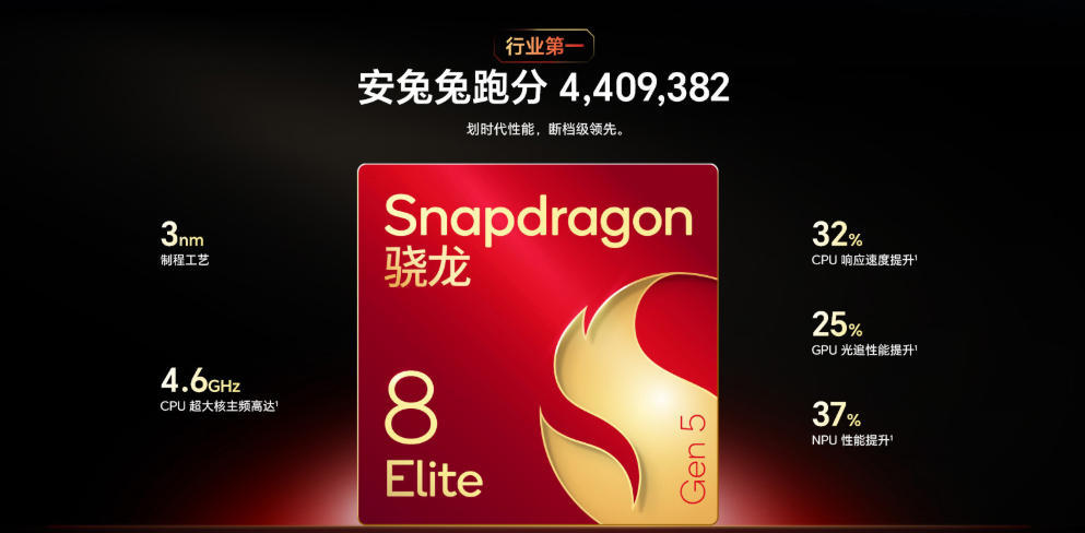 荣耀WIN系列手机发布:内置2.5万转风扇10000mAh电池,2599元起